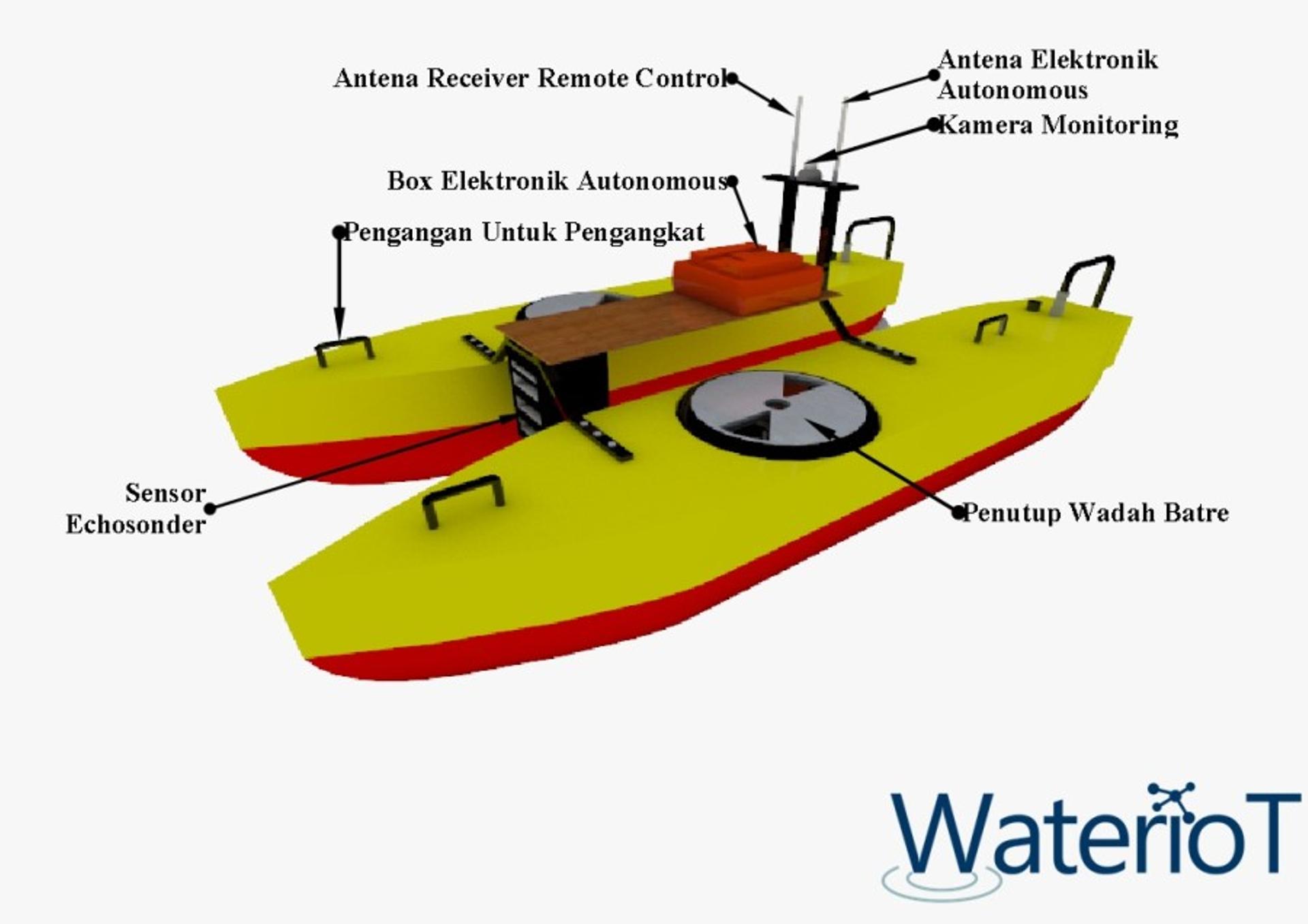 Karya USV view 2